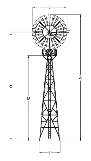 Disegno quotato della pompa eolica W 4012 con quote da A a E